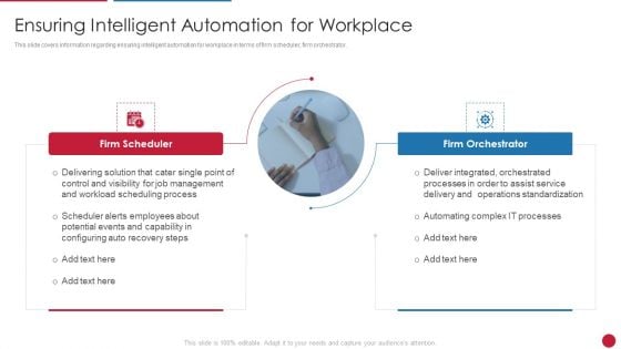 Facilitating IT Intelligence Architecture Ensuring Intelligent Automation For Workplace Microsoft PDF