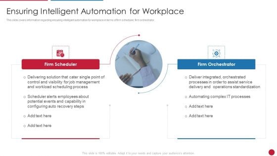 Facilitating IT Intelligence Architecture Ensuring Intelligent Automation For Workplace Microsoft PDF Facilitating IT Intelligence Architecture Ensuring Intelligent Automation For Workplace Microsoft PDF