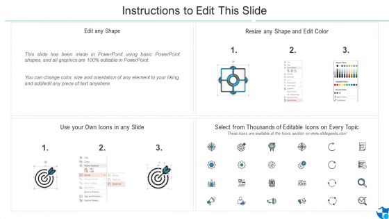 Facilitating Information Technology Protection And Operations For Icons Slide Slides PDF