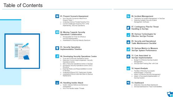 Facilitating Information Technology Protection And Operations Ppt PowerPoint Presentation Complete Deck With Slides Slide02