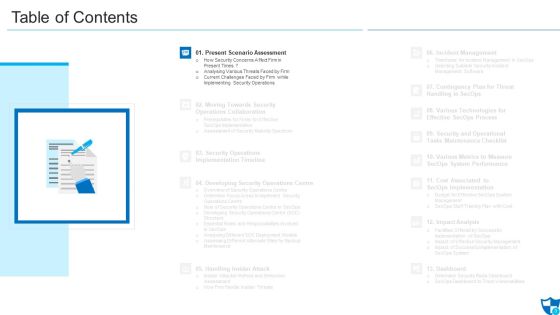 Facilitating Information Technology Protection And Operations Ppt PowerPoint Presentation Complete Deck With Slides Slide03