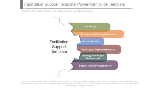 Facilitation Support Template Powerpoint Slide Template