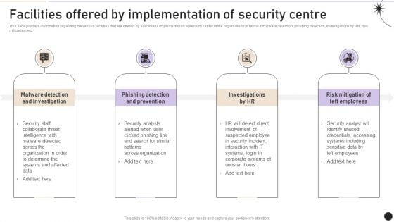 Facilities Offered By Implementation Of Security Centre Topics PDF