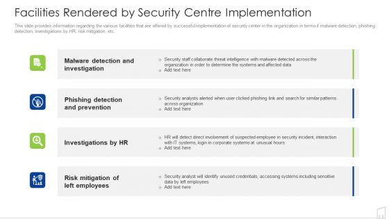 Facilities Rendered By Security Centre Implementation Ppt Pictures Design Templates PDF