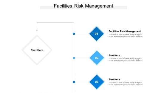 Facilities Risk Management Ppt PowerPoint Presentation Professional Cpb