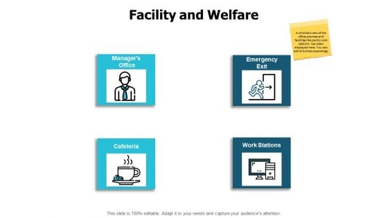 Facility And Welfare Ppt PowerPoint Presentation Professional Infographics