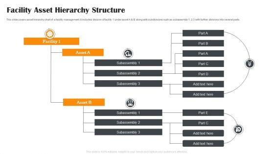 Facility Asset Hierarchy Structure Ppt PowerPoint Presentation Icon Infographics PDF