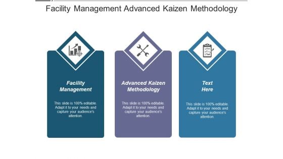 Facility Management Advanced Kaizen Methodology Ppt PowerPoint Presentation Summary Examples
