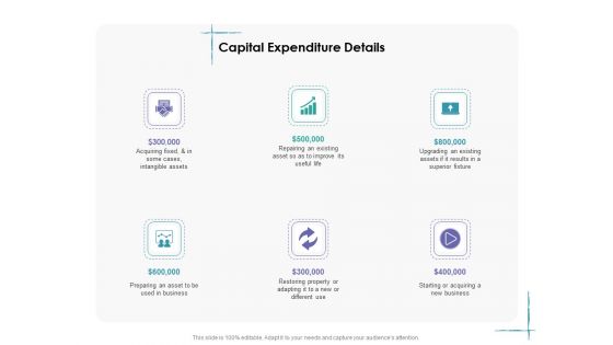Facility Management Capital Expenditure Details Ppt Infographics Master Slide PDF Facility Management Capital Expenditure Details Ppt Infographics Master Slide PDF