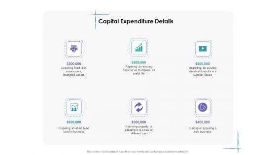 Facility Management Capital Expenditure Details Ppt Infographics Master Slide PDF