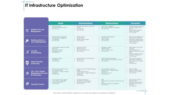 Facility Management IT Infrastructure Optimization Ppt File Slide PDF