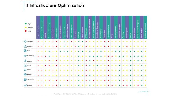 Facility Management IT Infrastructure Optimization Technology Ppt Slides Graphics Download PDF Facility Management IT Infrastructure Optimization Technology Ppt Slides Graphics Download PDF