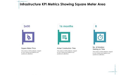 Facility Management Infrastructure KPI Metrics Showing Square Meter Area Ppt Inspiration Example PDF