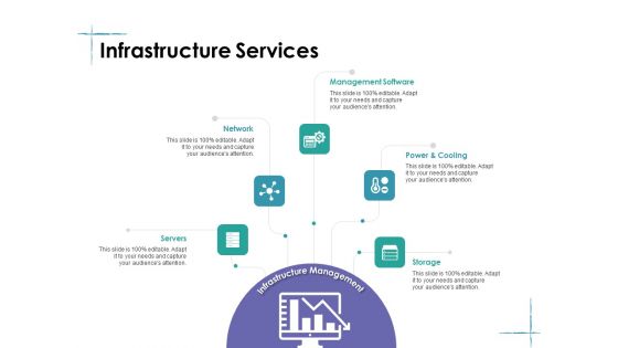 Facility Management Infrastructure Services Ppt File Information PDF