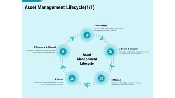 Facility Operations Contol Asset Management Lifecycle Ppt Summary Structure PDF Facility Operations Contol Asset Management Lifecycle Ppt Summary Structure PDF