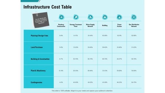 facility operations contol infrastructure cost table ppt slides background image pdf facility operations contol infrastructure cost table ppt slides background image pdf