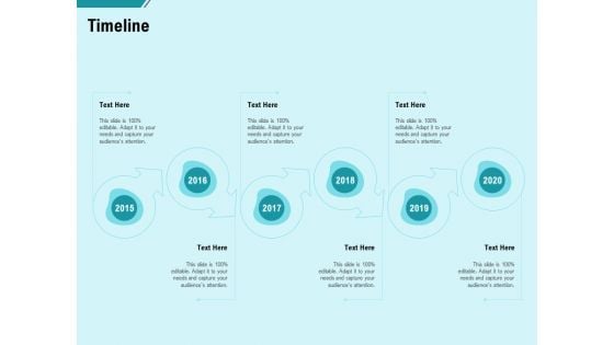 facility operations contol timeline ppt summary layouts pdf
