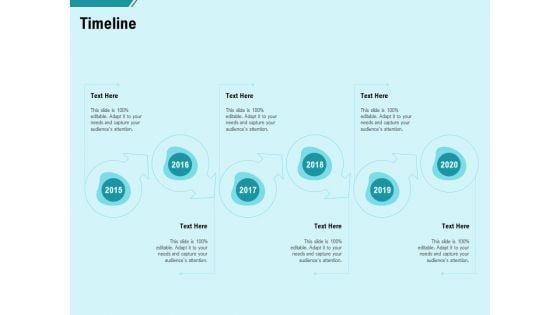 facility operations contol timeline ppt summary layouts pdf