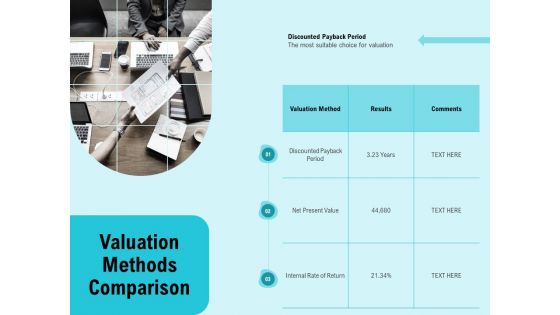 facility operations contol valuation methods comparison ppt summary backgrounds pdf