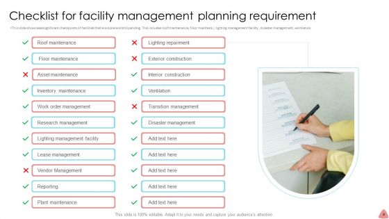 Facility Planning Management Ppt PowerPoint Presentation Complete With Slides