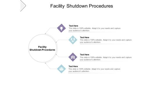 Facility Shutdown Procedures Ppt PowerPoint Presentation Model Microsoft Cpb Pdf