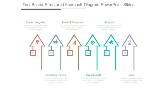 Fact Based Structured Approach Diagram Powerpoint Slides