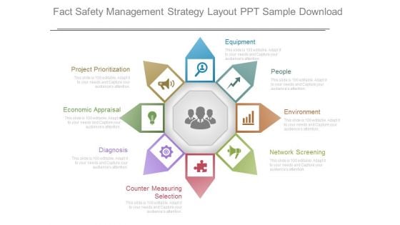 Fact Safety Management Strategy Layout Ppt Sample Download