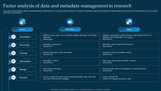 Factor Analysis Of Data And Metadata Management In Research Clipart PDF