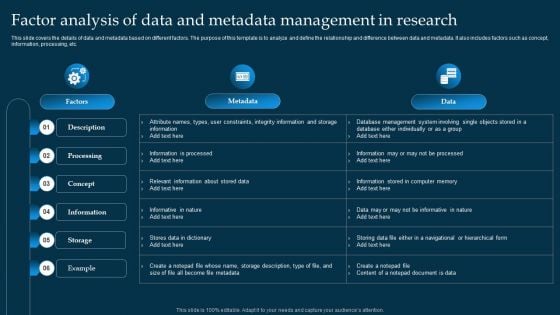 Factor Analysis Of Data And Metadata Management In Research Clipart PDF