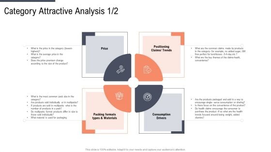 Factor Approaches For Potential Audience Targeting Category Attractive Analysis Purchase Brochure PDF