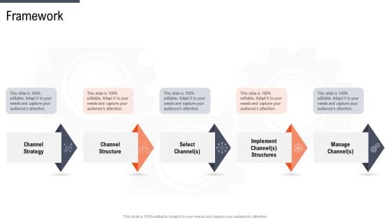 Factor Approaches For Potential Audience Targeting Framework Brochure PDF