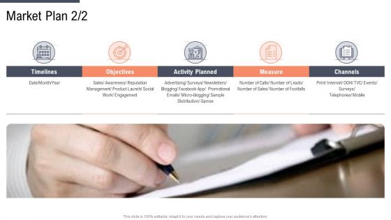 Factor Approaches For Potential Audience Targeting Market Plan Sales Summary PDF Factor Approaches For Potential Audience Targeting Market Plan Sales Summary PDF