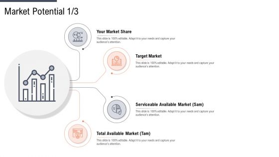 Factor Approaches For Potential Audience Targeting Market Potential Target Graphics PDF