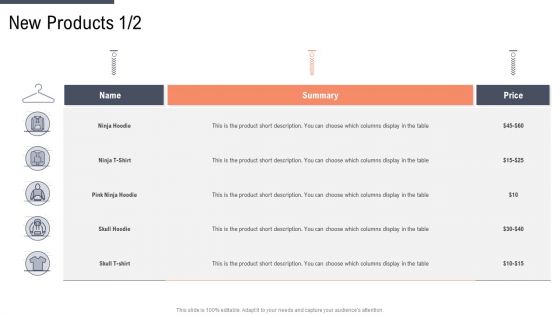 Factor Approaches For Potential Audience Targeting New Products Display Pictures PDF