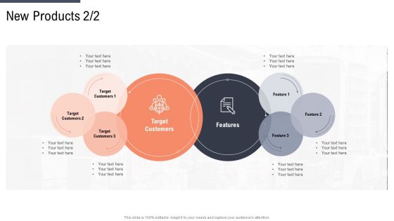 Factor Approaches For Potential Audience Targeting New Products Target Guidelines PDF