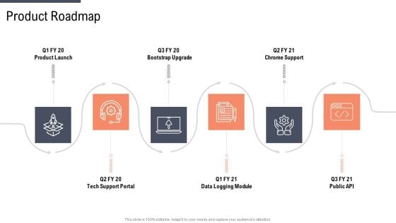 Factor Approaches For Potential Audience Targeting Product Roadmap Background PDF