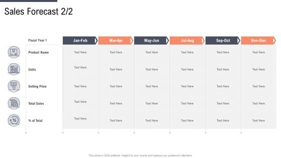 Factor Approaches For Potential Audience Targeting Sales Forecast Units Graphics PDF