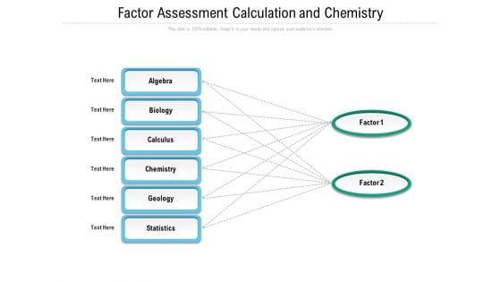 Factor Assessment Calculation And Chemistry Ppt PowerPoint Presentation File Graphics Download PDF