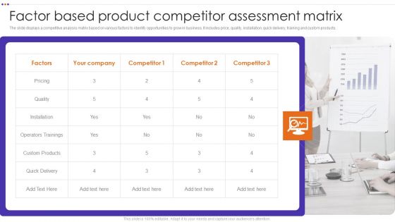 Factor Based Product Competitor Assessment Matrix Professional PDF