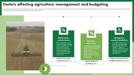 Factors Affecting Agriculture Management And Budgeting Graphics PDF