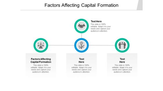 Factors Affecting Capital Formation Ppt PowerPoint Presentation Styles Inspiration Cpb