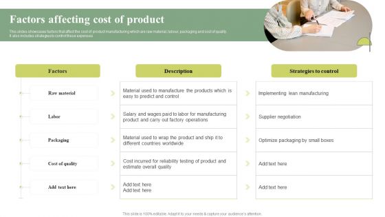 Factors Affecting Cost Of Product Cost Leadership Differentiation Strategy Summary PDF