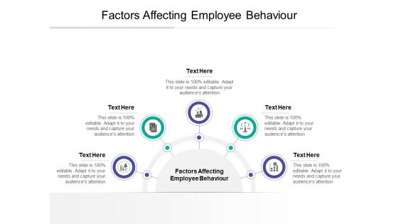 Factors Affecting Employee Behaviour Ppt PowerPoint Presentation File Slideshow Cpb