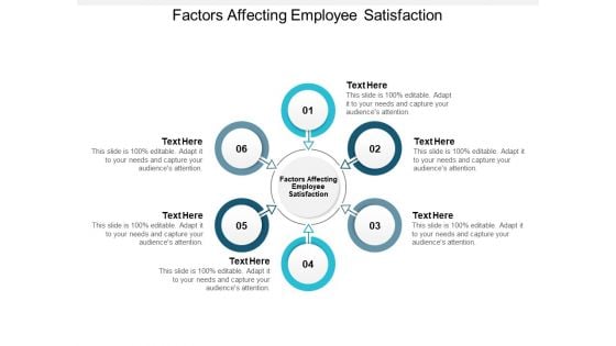 Factors Affecting Employee Satisfaction Ppt PowerPoint Presentation Layouts Graphics Example Cpb