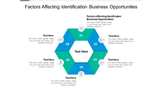 Factors Affecting Identification Business Opportunities Ppt PowerPoint Presentation Infographics Visuals Cpb