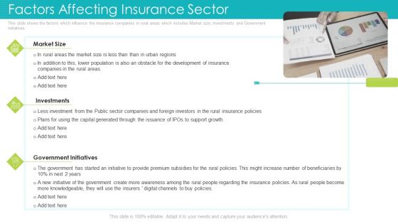 Factors Affecting Insurance Sector Ppt Summary Examples PDF