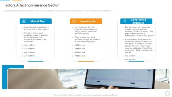 Factors Affecting Insurance Sector Template PDF