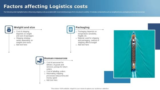 Factors Affecting Logistics Costs Ideas PDF