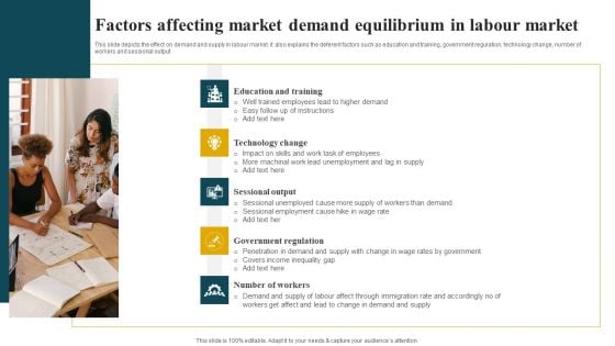 Factors Affecting Market Demand Equilibrium In Labour Market Diagrams PDF