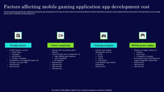 Factors Affecting Mobile Gaming Application App Development Cost Slides PDF